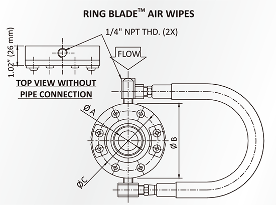 環(huán)形風(fēng)刀尺寸.gif 環(huán)形風(fēng)刀尺寸.gif