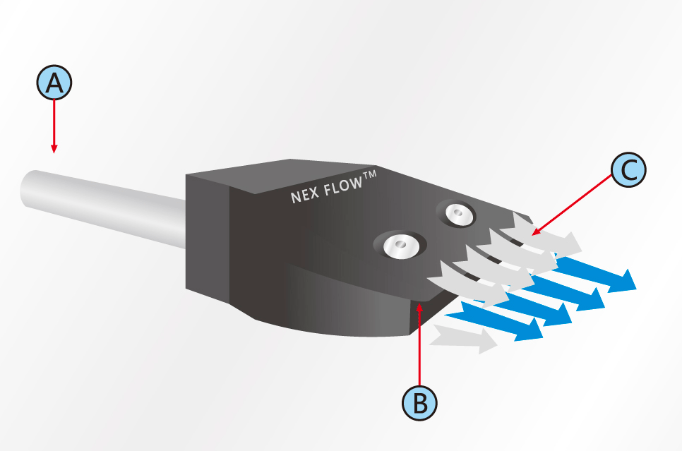 2寸扁噴嘴工作原理.gif 2寸扁噴嘴工作原理.gif